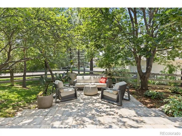 7233 Four Rivers Road Boulder, CO 80301
