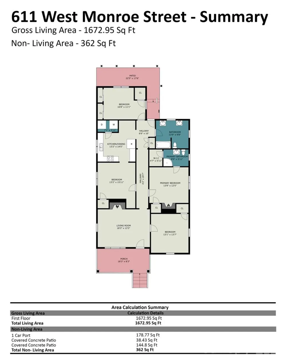 611 W Monroe Street Salisbury, NC 28144