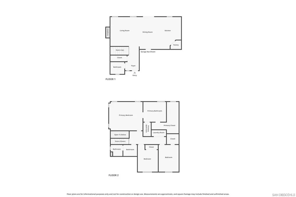 3436 Laurashawn Ln Escondido, CA 92026