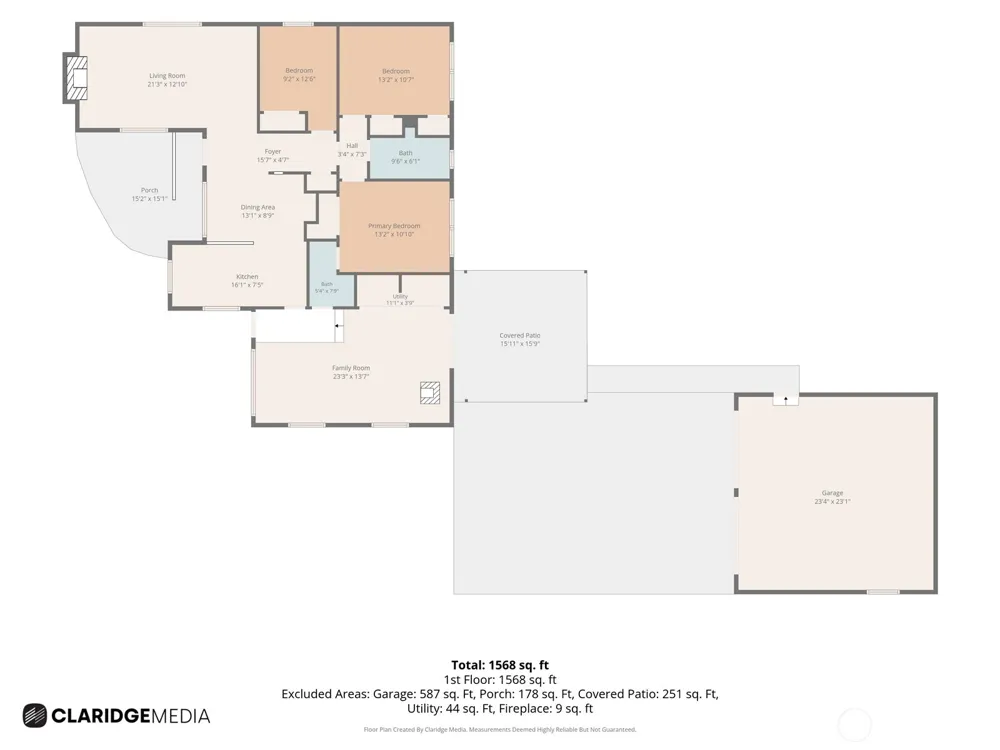 225 SE 1st Street East Wenatchee, WA 98802