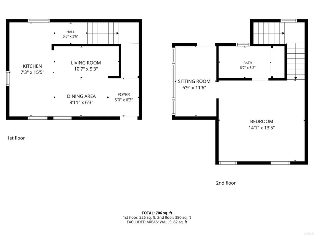 2683 C St San Diego, CA 92102