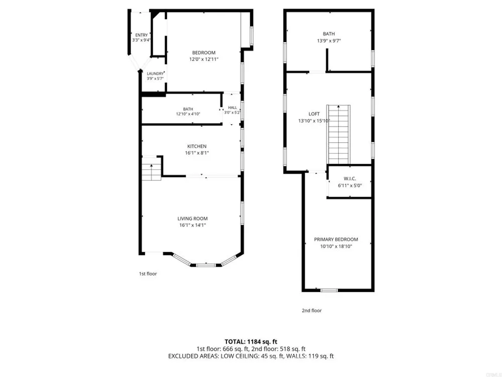 2683 C St San Diego, CA 92102