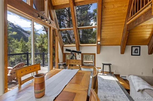 12715 E State Highway 82 Twin Lakes, CO 81251