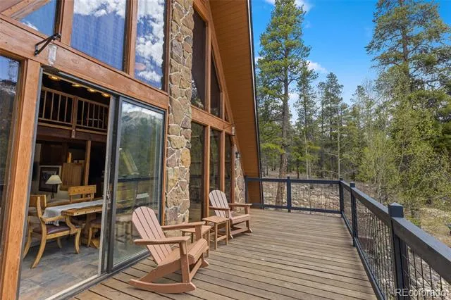 12715 E State Highway 82 Twin Lakes, CO 81251