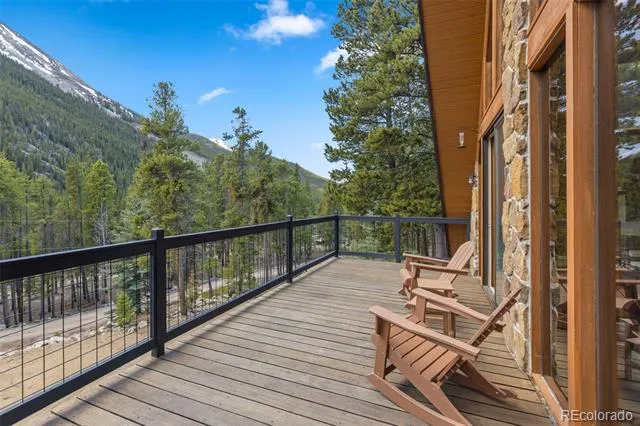 12715 E State Highway 82 Twin Lakes, CO 81251