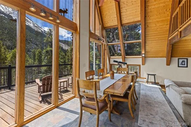 12715 E State Highway 82 Twin Lakes, CO 81251