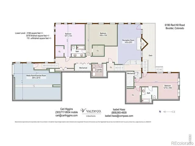 6196 Red Hill Road Boulder, CO 80302