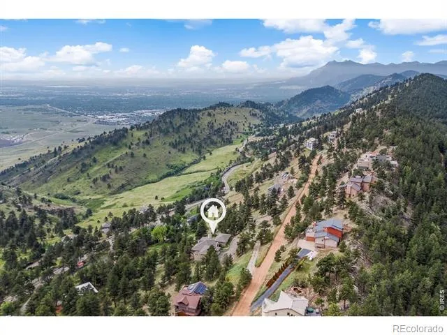 6196 Red Hill Road Boulder, CO 80302