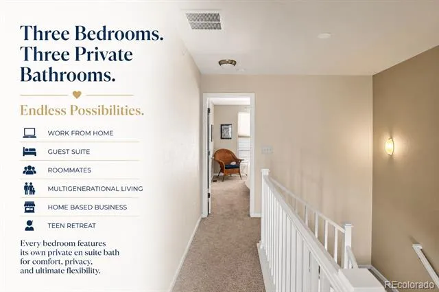 6907 W Virginia Place Lakewood, CO 80226