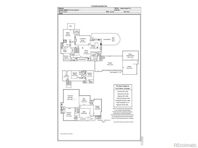 753 Glenn Ridge Drive Fort Collins, CO 80524