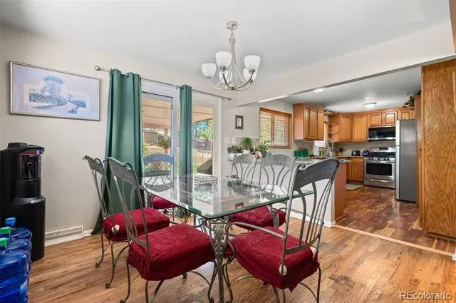 2896 E Euclid Place Centennial, CO 80121