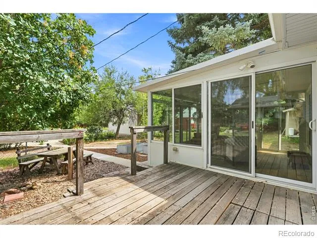 1038 Aspen Street Longmont, CO 80501