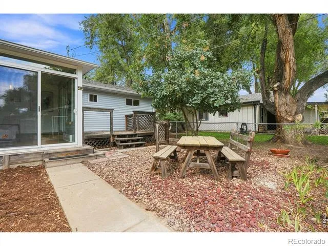 1038 Aspen Street Longmont, CO 80501