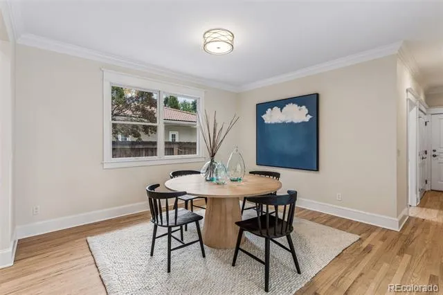 2370 S Columbine Street Denver, CO 80210
