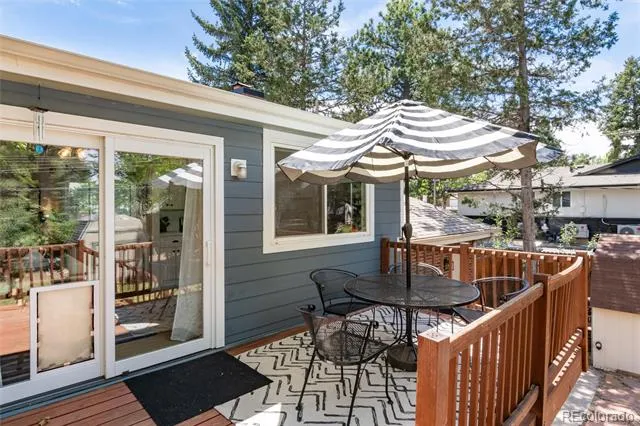 7175 S Penrose Court Centennial, CO 80122