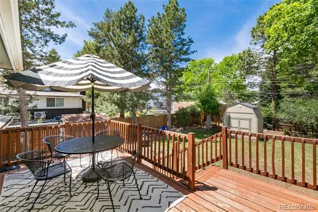 7175 S Penrose Court Centennial, CO 80122