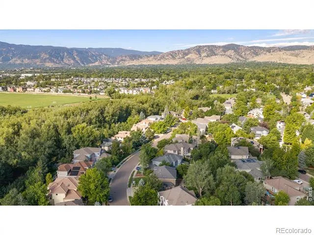 4507 S Hampton Circle Boulder, CO 80301