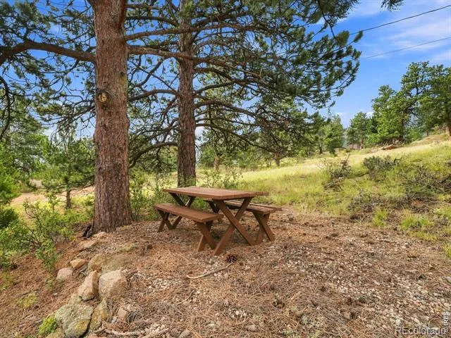 611 Sanborn Drive Estes Park, CO 80517