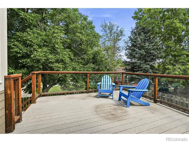 444 Grouse Court Louisville, CO 80027