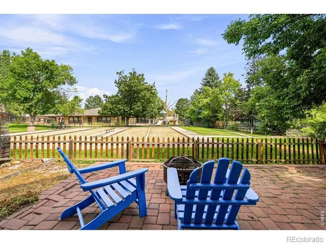 444 Grouse Court Louisville, CO 80027