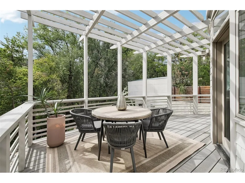 2237 4th Street Boulder, CO 80302