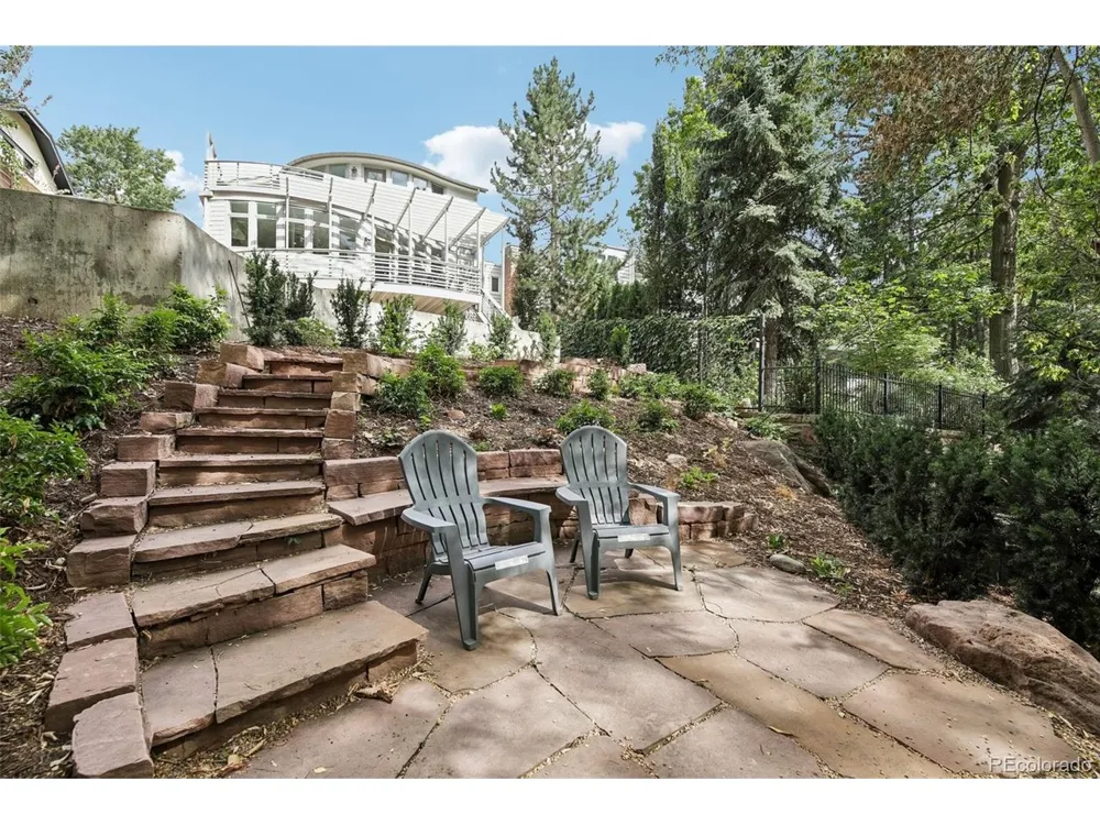 2237 4th Street Boulder, CO 80302
