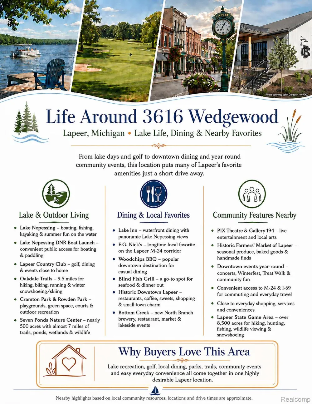 3616 Wedgewood Drive Elba Township, MI 48446