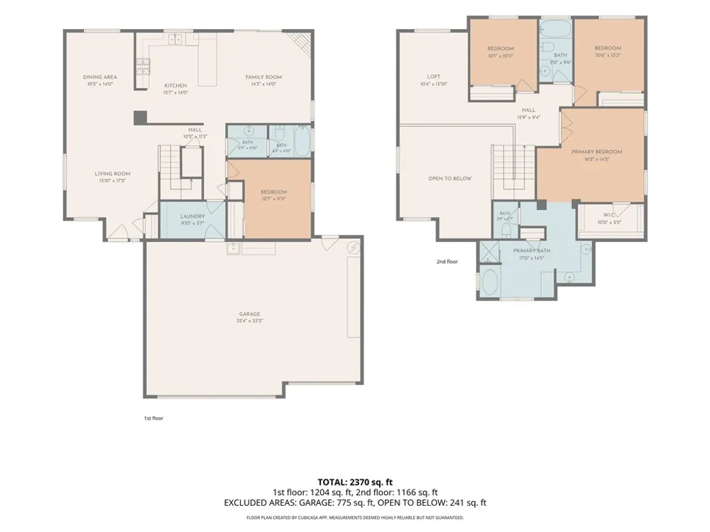 1007 Running Stag Paso Robles, CA 93446