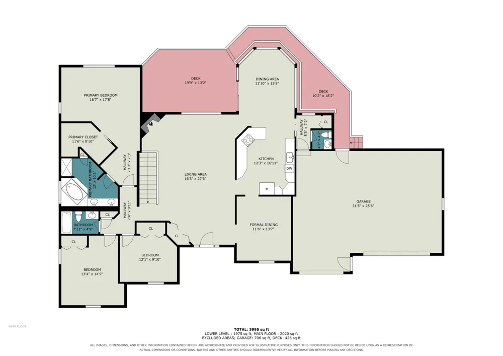 2181 2nd Street Kalamazoo, MI 49009