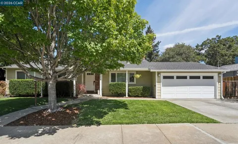 2858 Fyne Dr