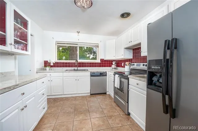 1009 Parkview Boulevard Colorado Springs, CO 80905
