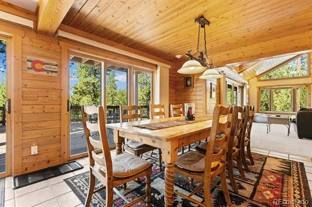 621 County Road 4454 Grand Lake, CO 80447