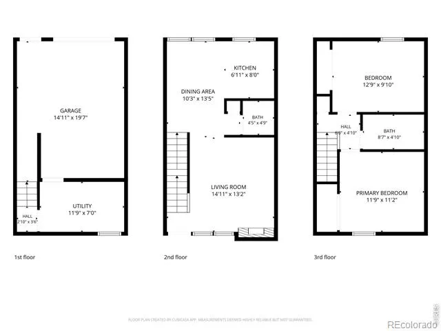 3200 Azalea Drive #F2 Fort Collins, CO 80526