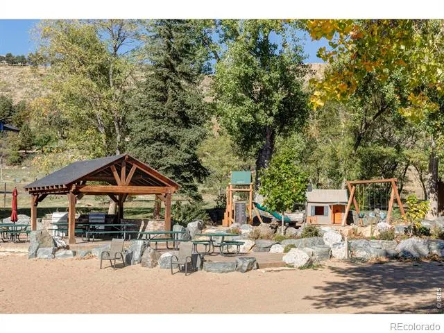 2729 S Lakeridge Trail Boulder, CO 80302