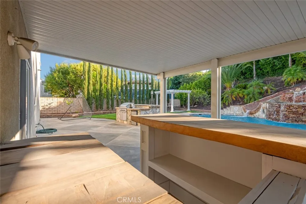 1716 Via Provincia Circle Corona, CA 92881