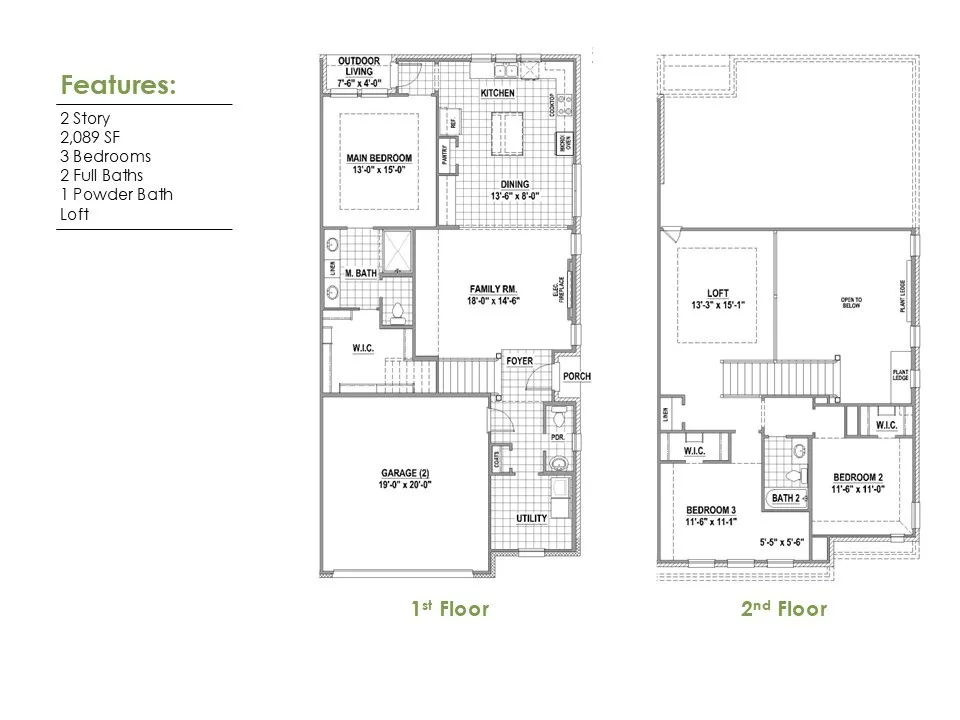 3228 Pimlico Lane Celina, TX 75009