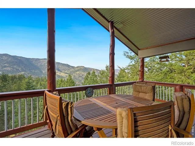 1005 Estes Park Estates Drive Lyons, CO 80540