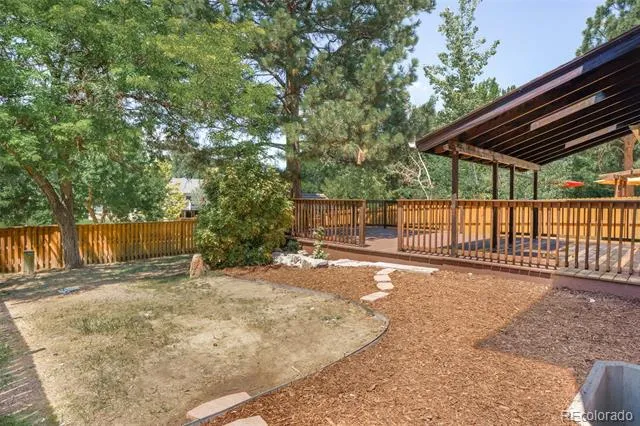 6321 S Florence Way Englewood, CO 80111