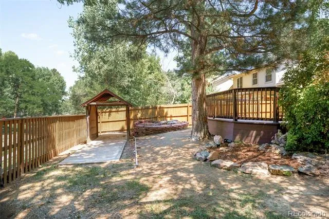 6321 S Florence Way Englewood, CO 80111