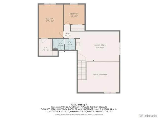 6321 S Florence Way Englewood, CO 80111
