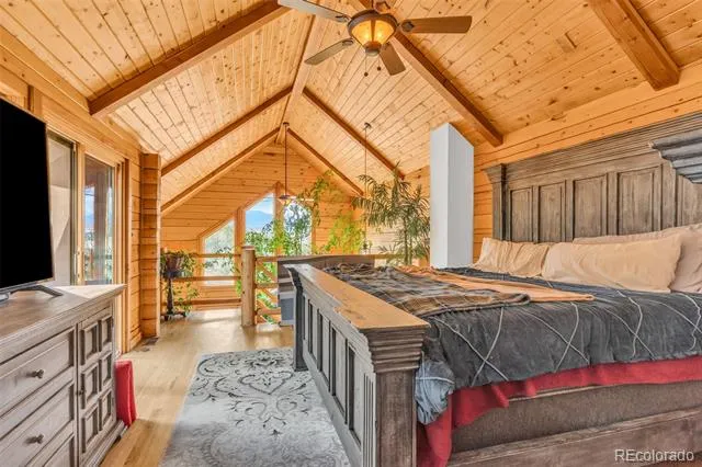 1350 Mitchell Mountain Road Westcliffe, CO 81252