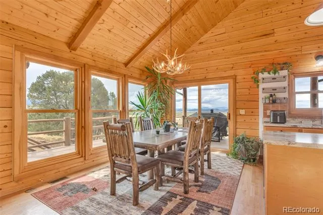 1350 Mitchell Mountain Road Westcliffe, CO 81252