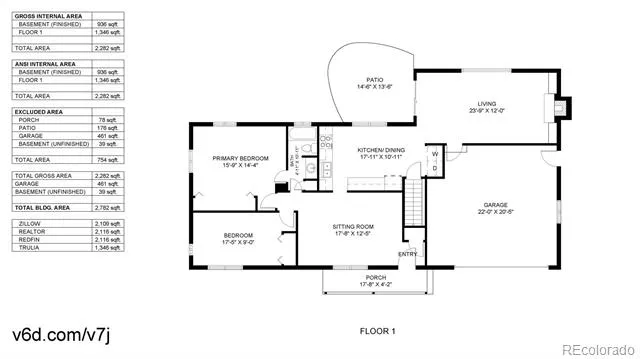 6403 E Bethany Place Denver, CO 80222