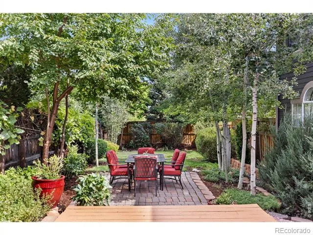 1173 Quince Avenue Boulder, CO 80304