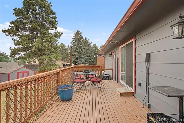 2110 Greenwich Circle Colorado Springs, CO 80909