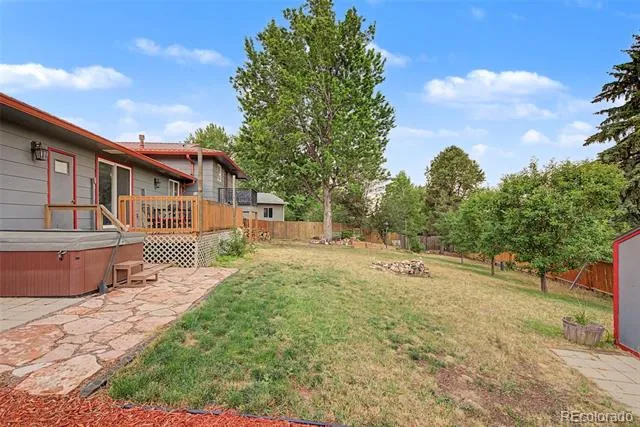 2110 Greenwich Circle Colorado Springs, CO 80909