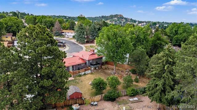2110 Greenwich Circle Colorado Springs, CO 80909