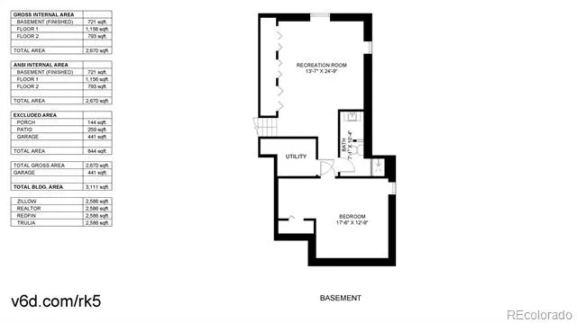8276 Jellison Court Arvada, CO 80005
