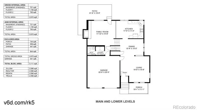 8276 Jellison Court Arvada, CO 80005
