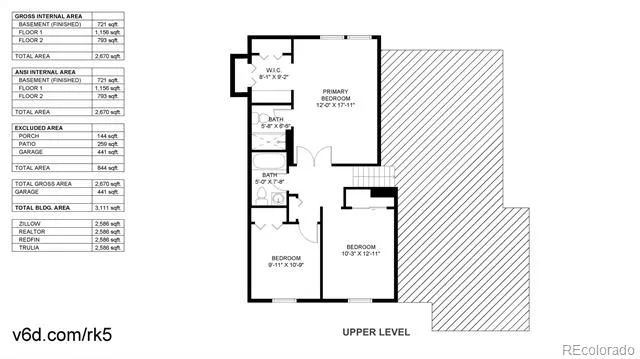 8276 Jellison Court Arvada, CO 80005